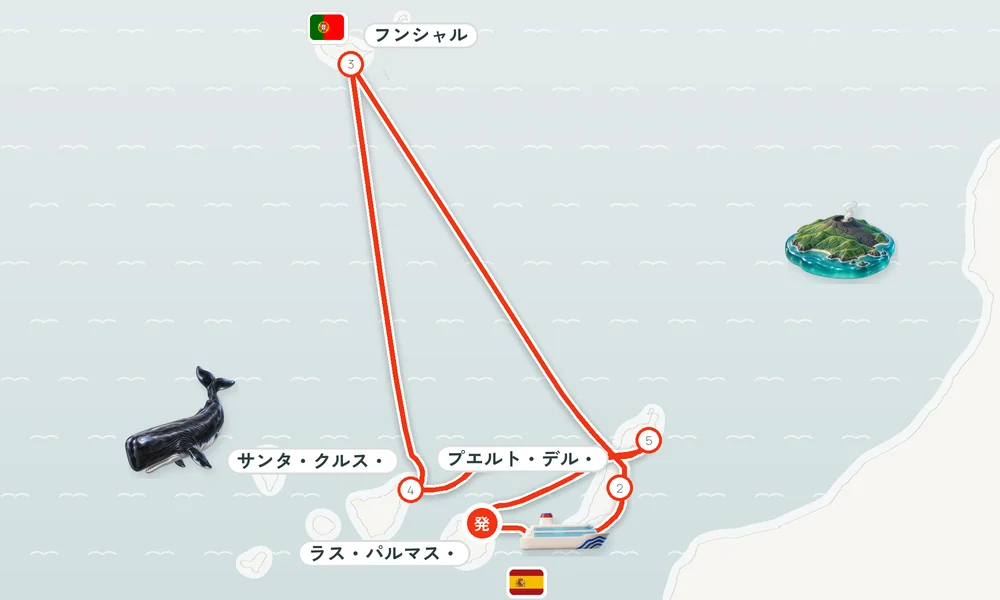 航路マップ