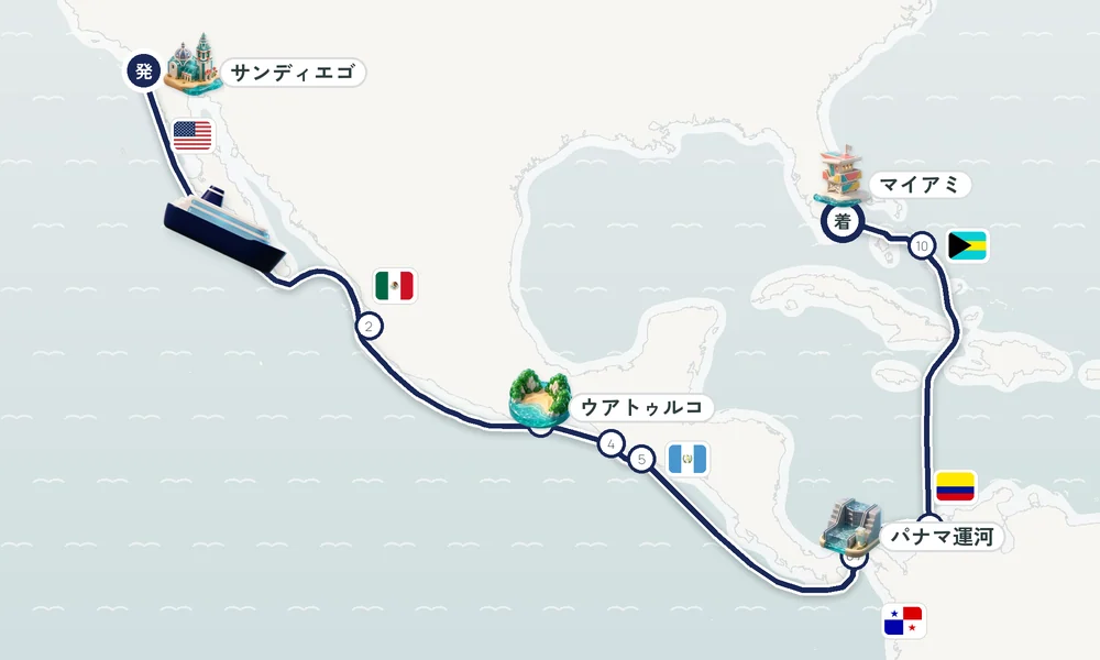サンディエゴ（カリフォルニア）発 マイアミ（フロリダ州）着 プエルト・バジャルタ・ウアトゥルコ・プエルト・チアパス 16日間の航路