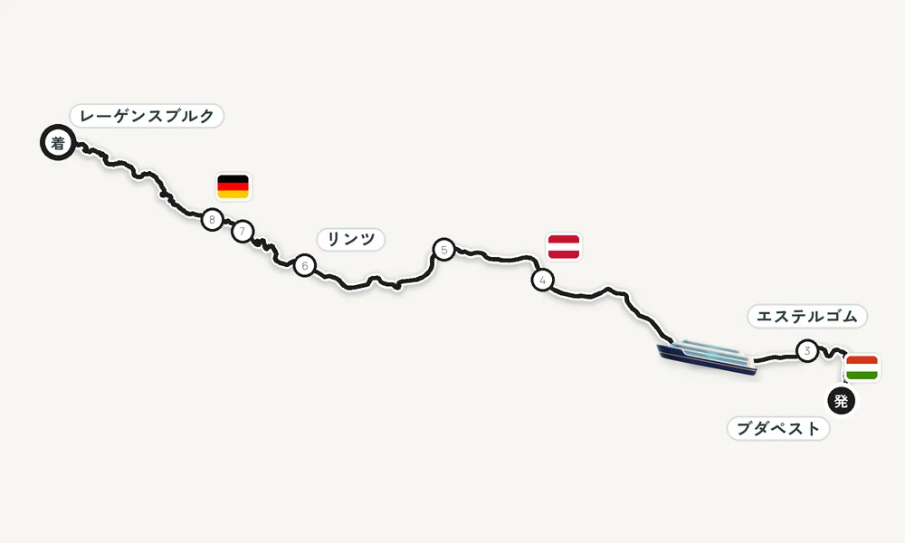 航路マップ