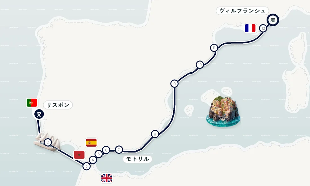 航路マップ