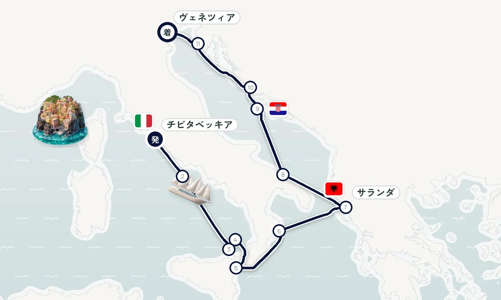 航路マップ