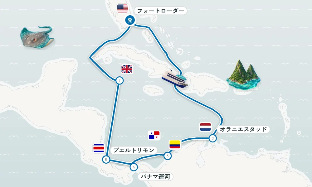 航路マップ