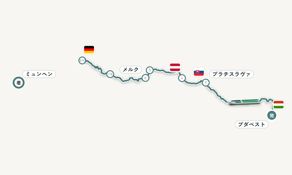 航路マップ