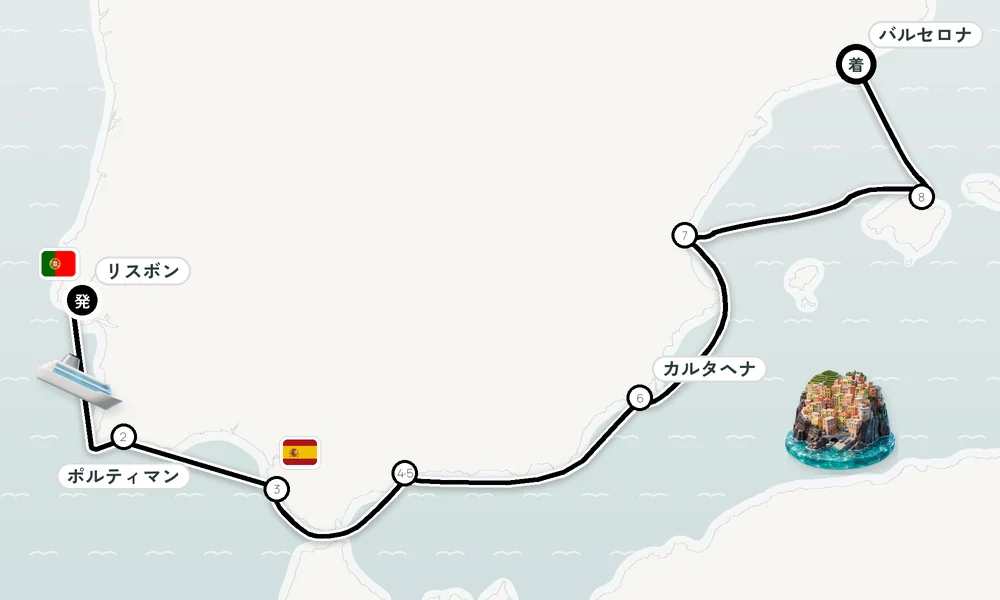 航路マップ