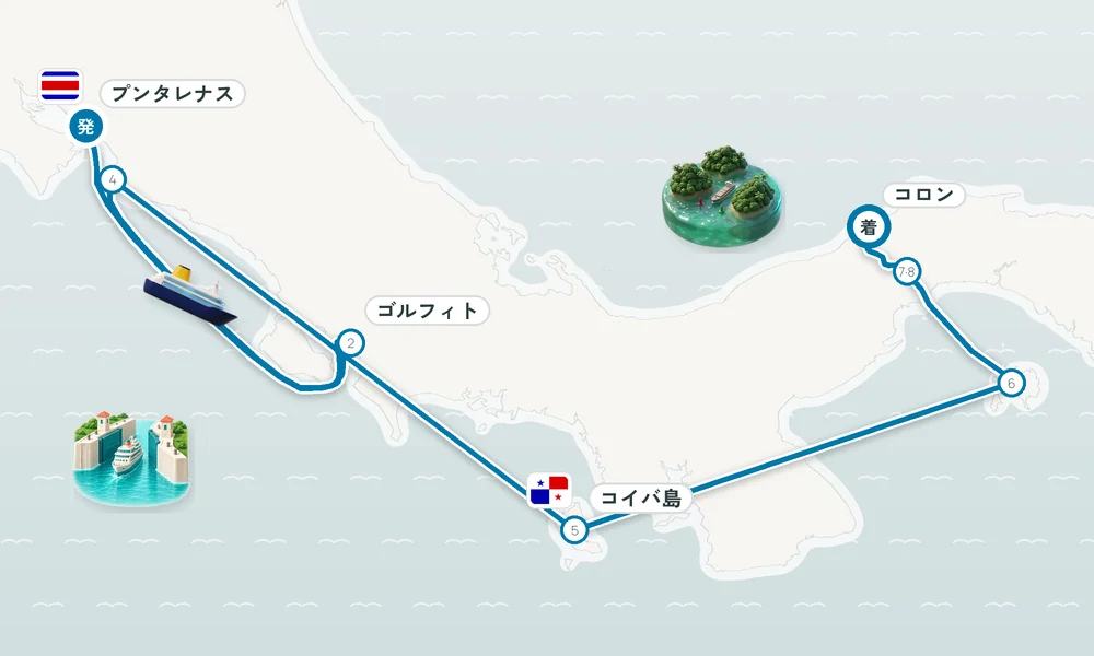 航路マップ