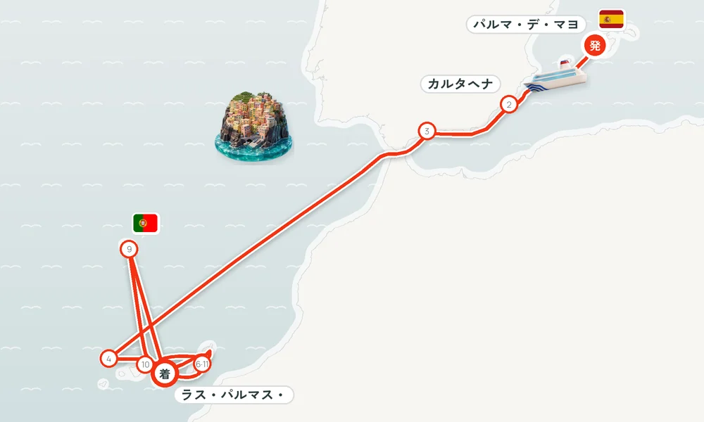 航路マップ