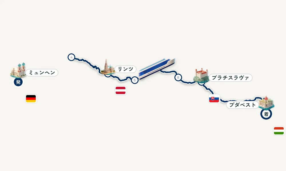 航路マップ