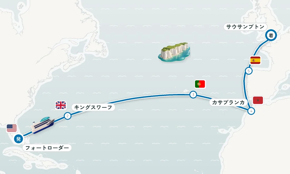 航路マップ