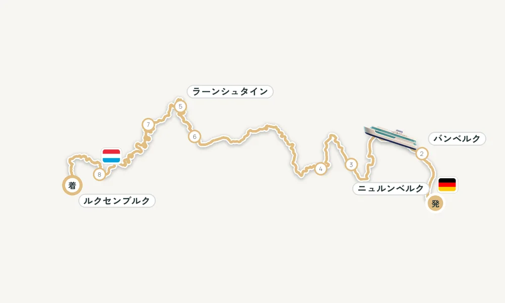 航路マップ