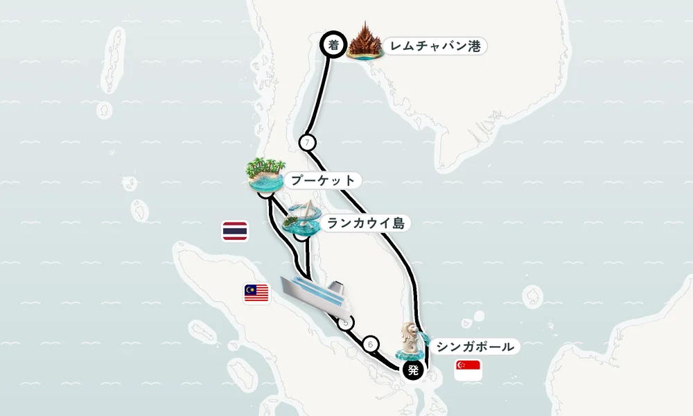 航路マップ