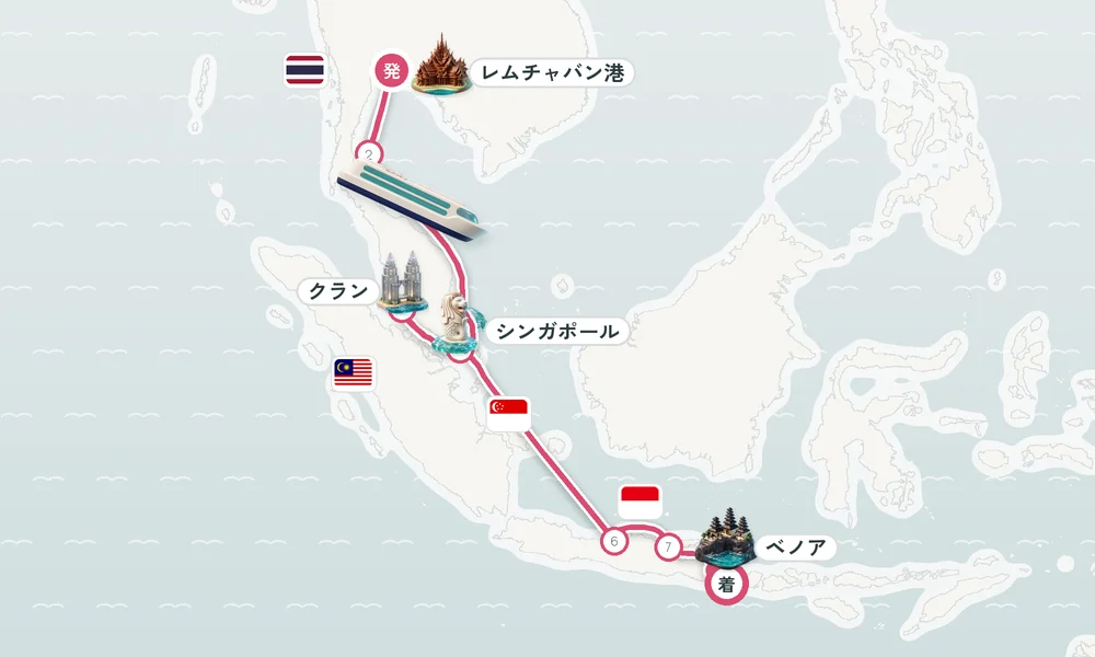 航路マップ