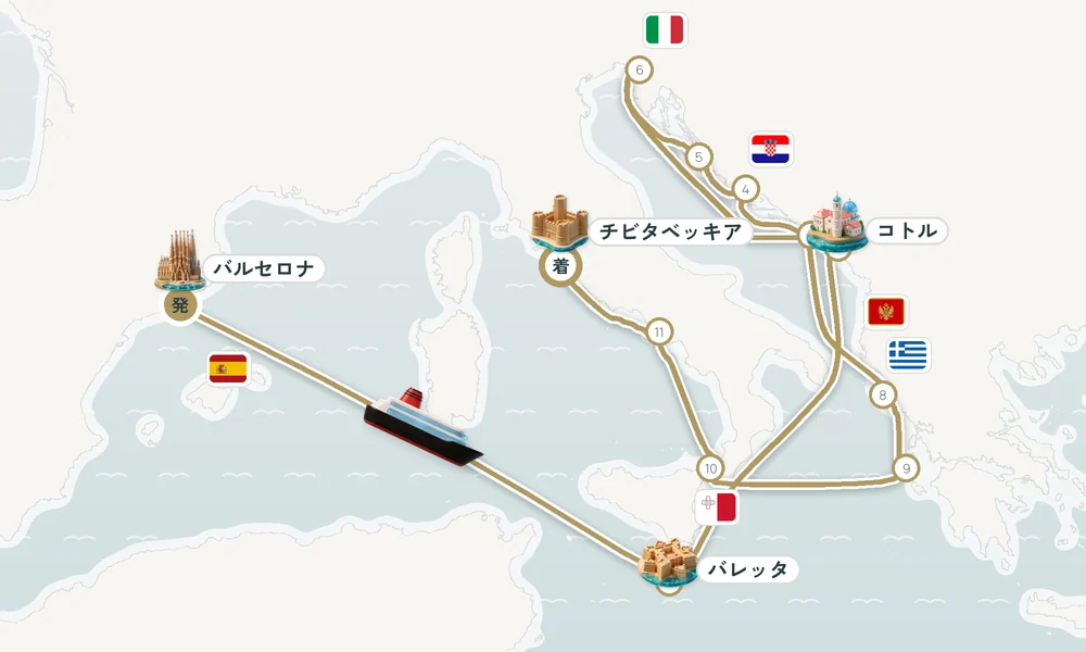 航路マップ
