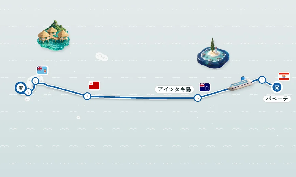 航路マップ