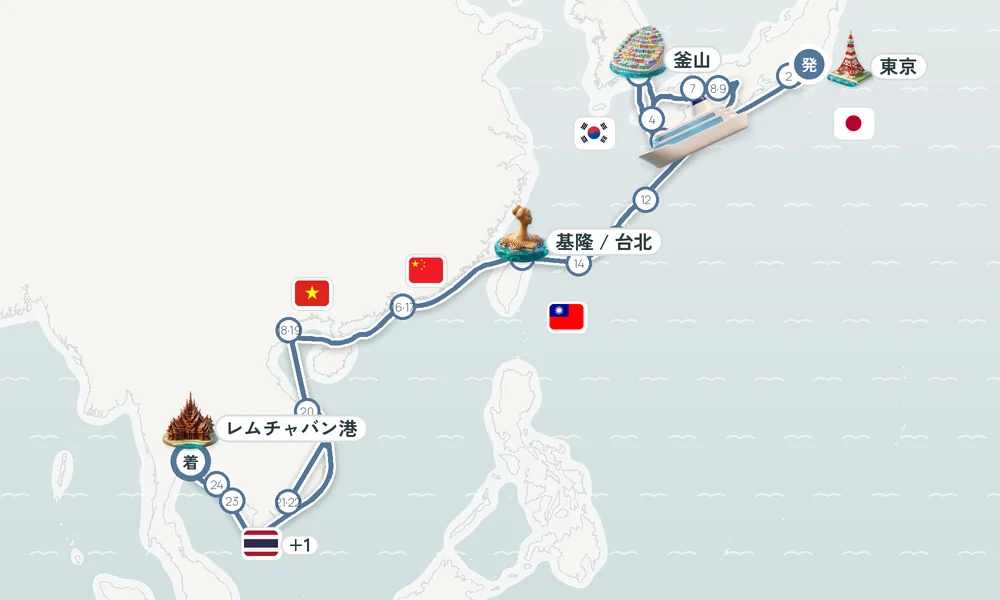 航路マップ