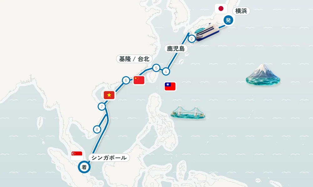航路マップ