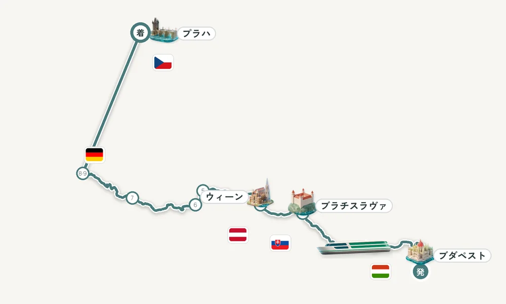 航路マップ