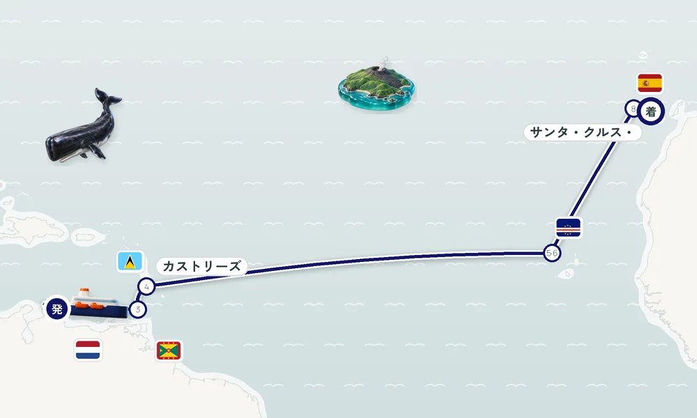 航路マップ