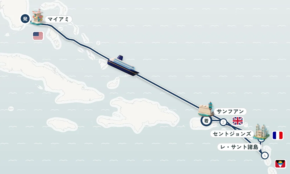 航路マップ