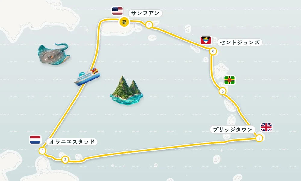 航路マップ