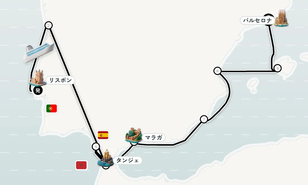 航路マップ