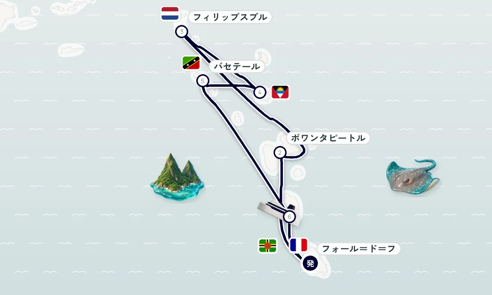 航路マップ