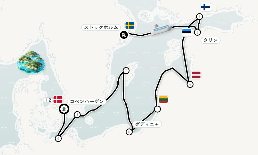 航路マップ