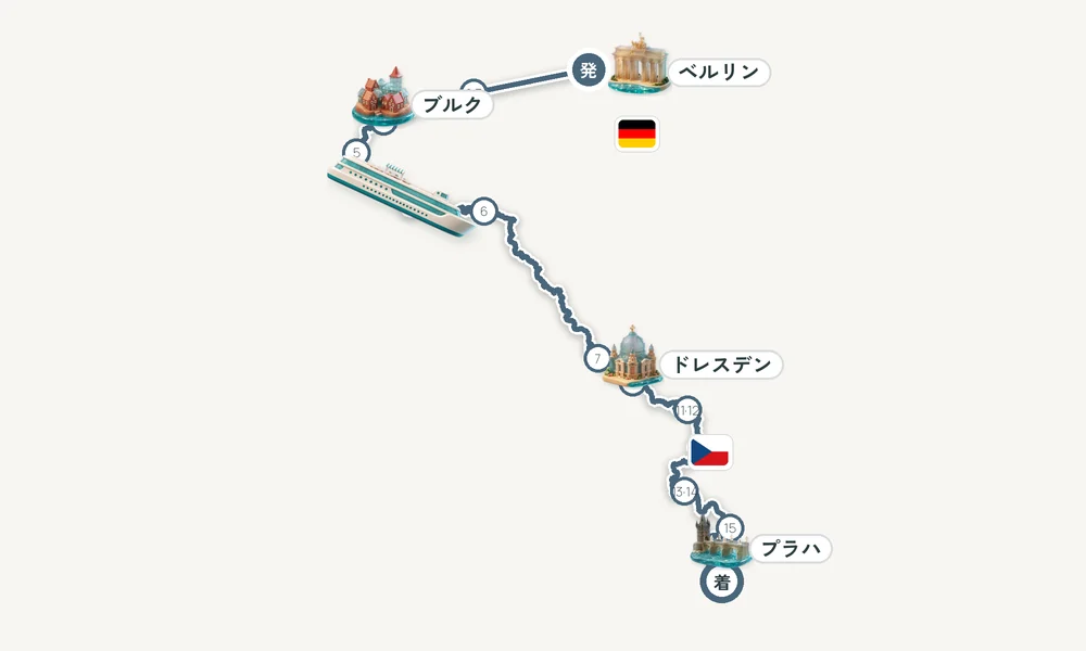 航路マップ