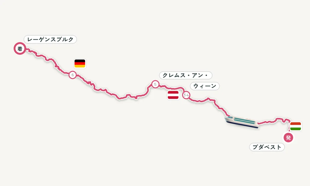 航路マップ