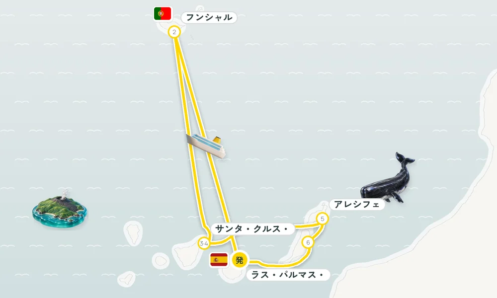 航路マップ