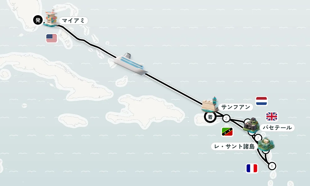 航路マップ