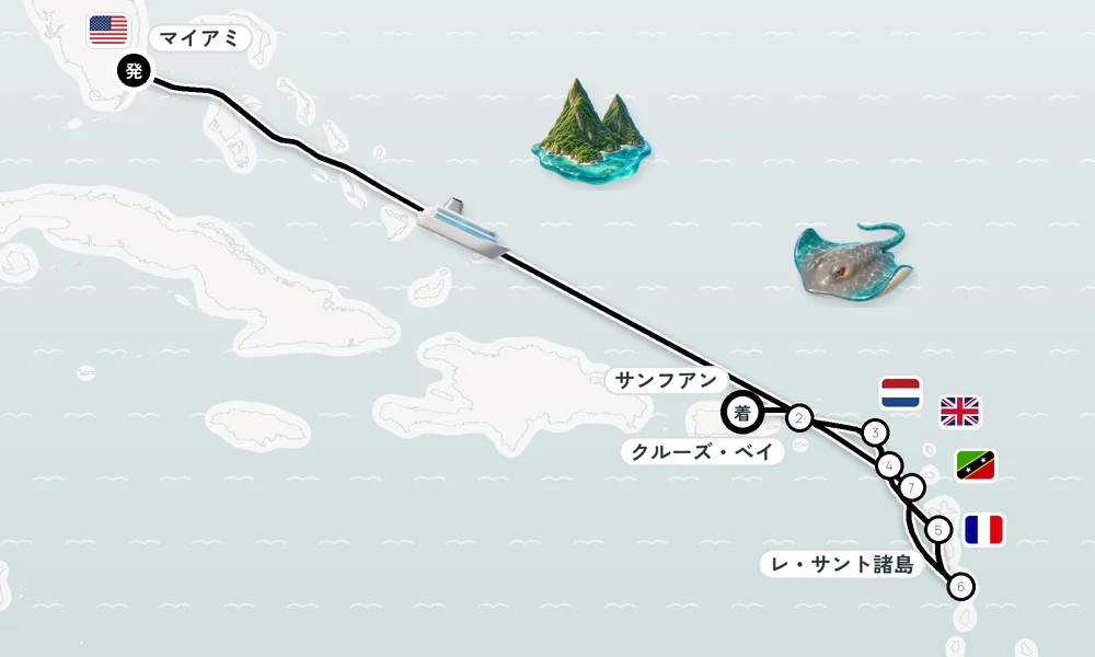 航路マップ