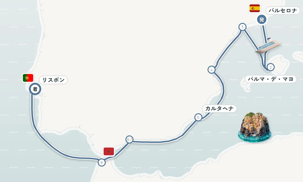航路マップ