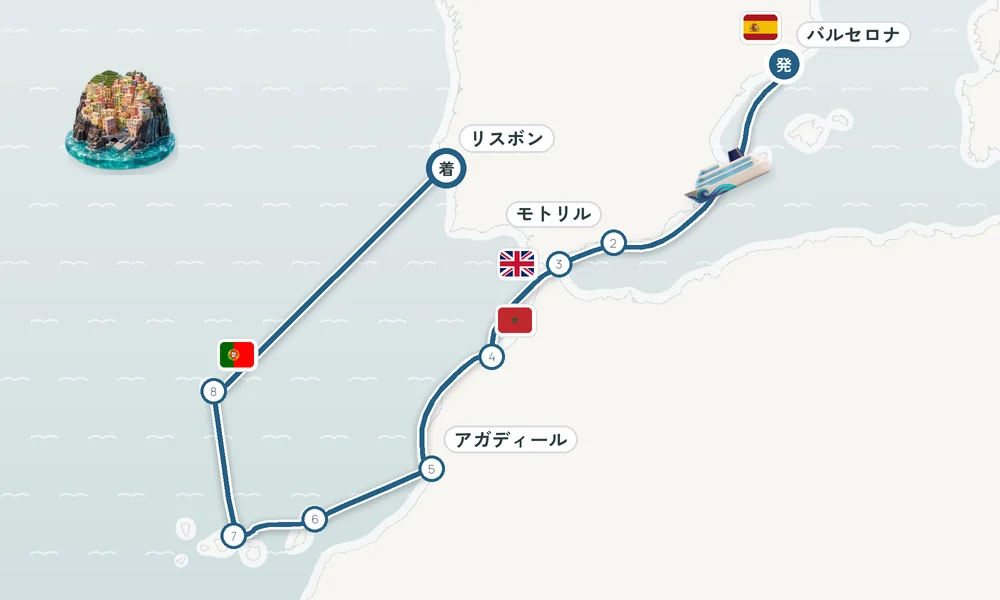 航路マップ