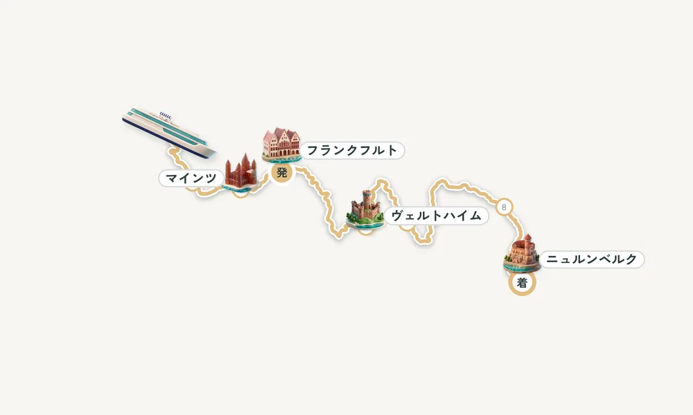 航路マップ