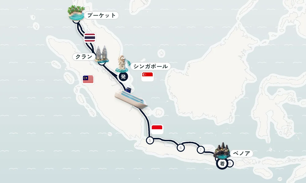 航路マップ