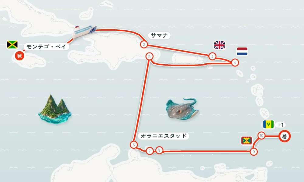 航路マップ