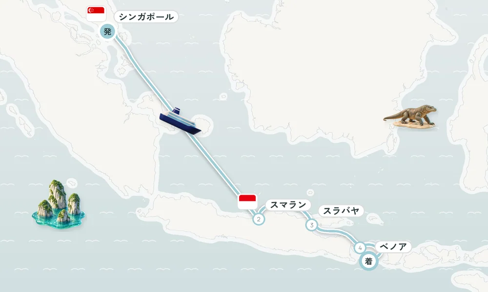 航路マップ