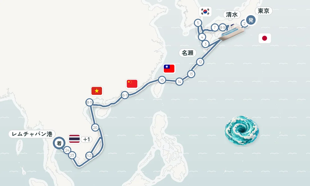 航路マップ