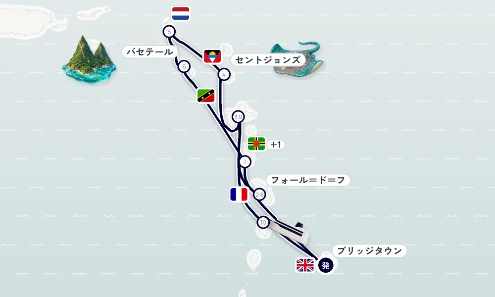 航路マップ