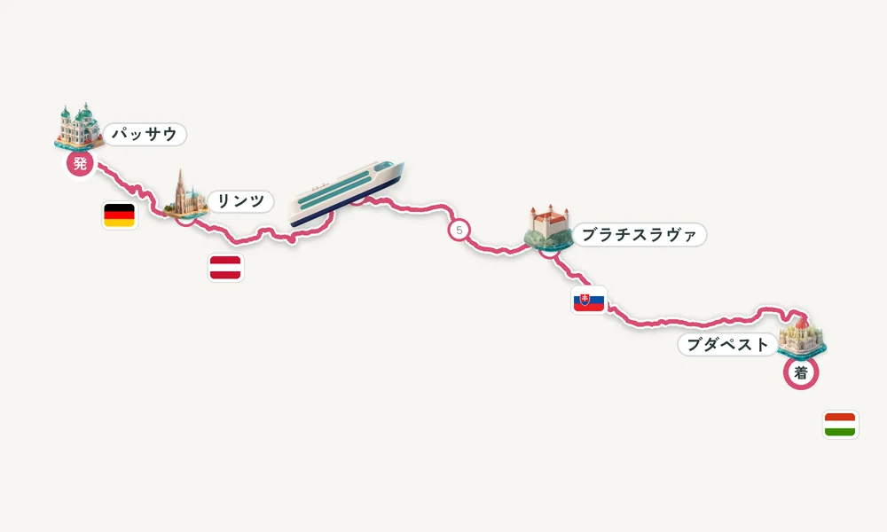 航路マップ