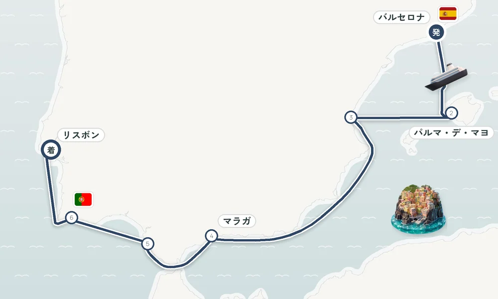 航路マップ