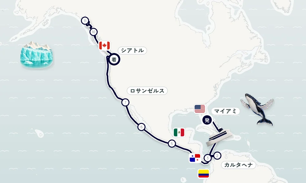 航路マップ