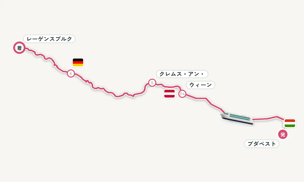 航路マップ