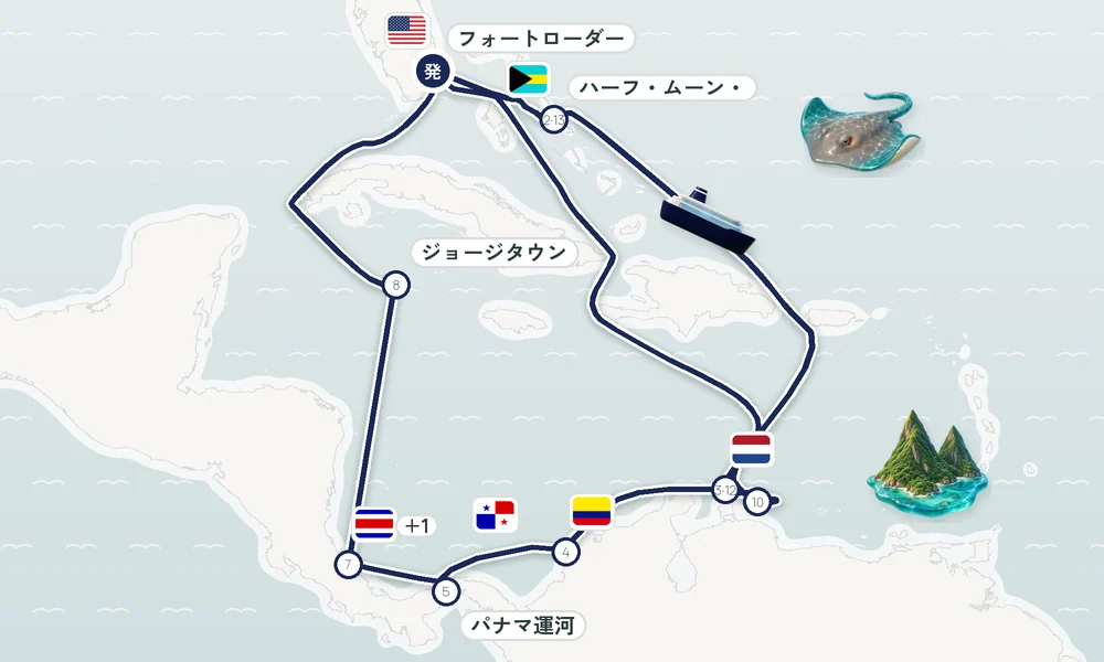 航路マップ