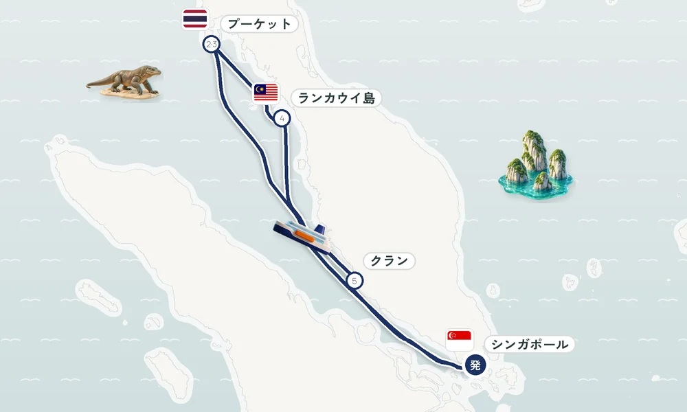 航路マップ