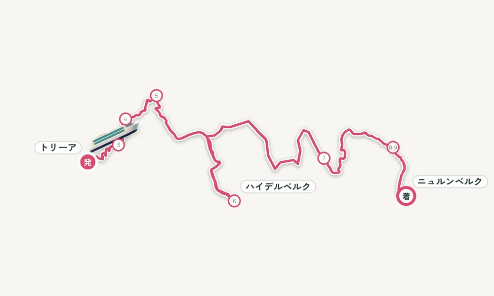 航路マップ