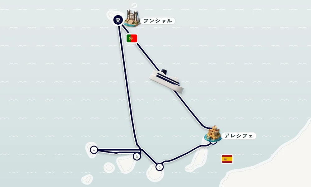 航路マップ