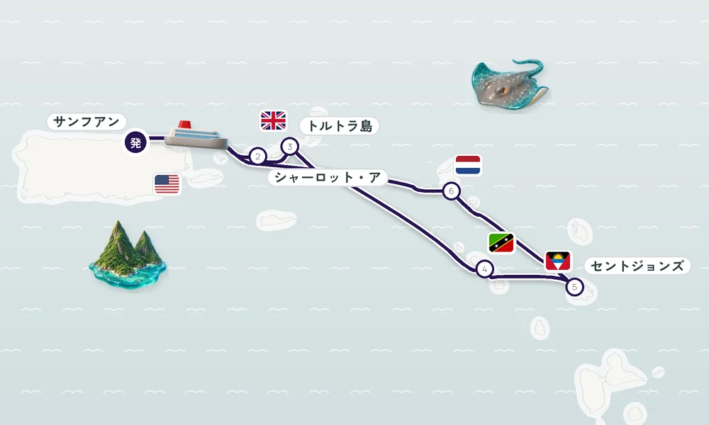 航路マップ