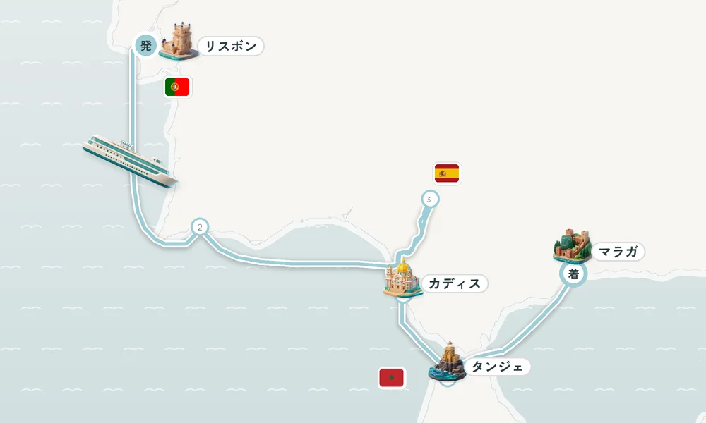 航路マップ