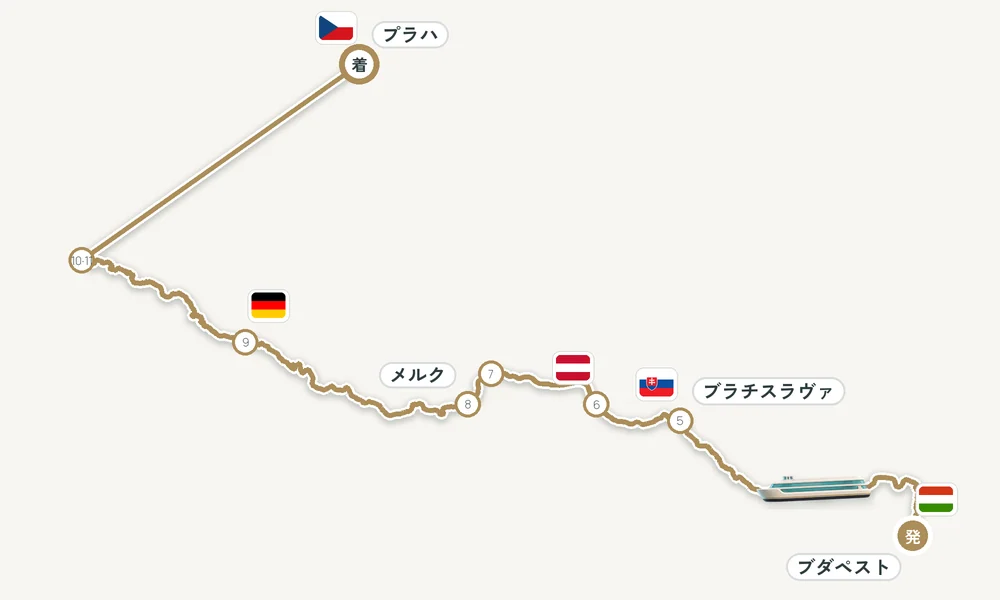 航路マップ